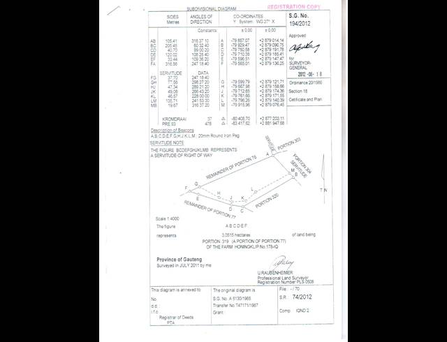 30,515M² VACANT LAND SOLD IN LETAMO GAME FARM